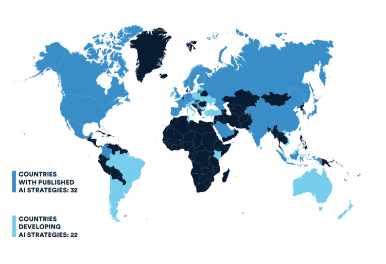 AI Index